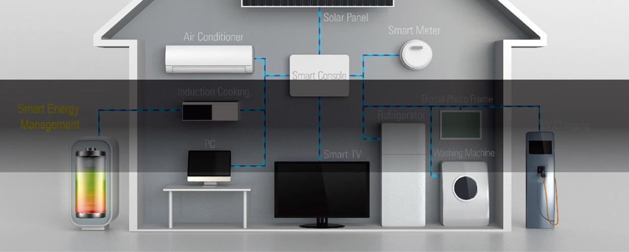 How Can I Get Started with Using Smart Home Devices for Energy Management?